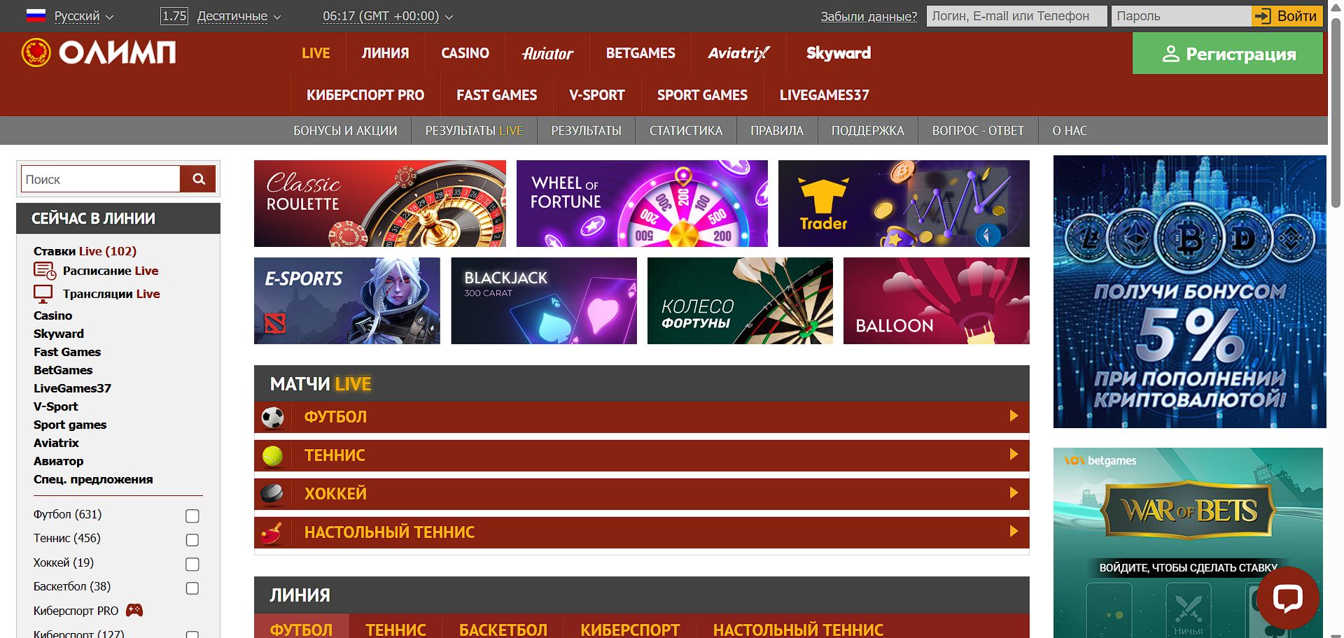 Ставки на Премьер-лигу Армении Olimp
